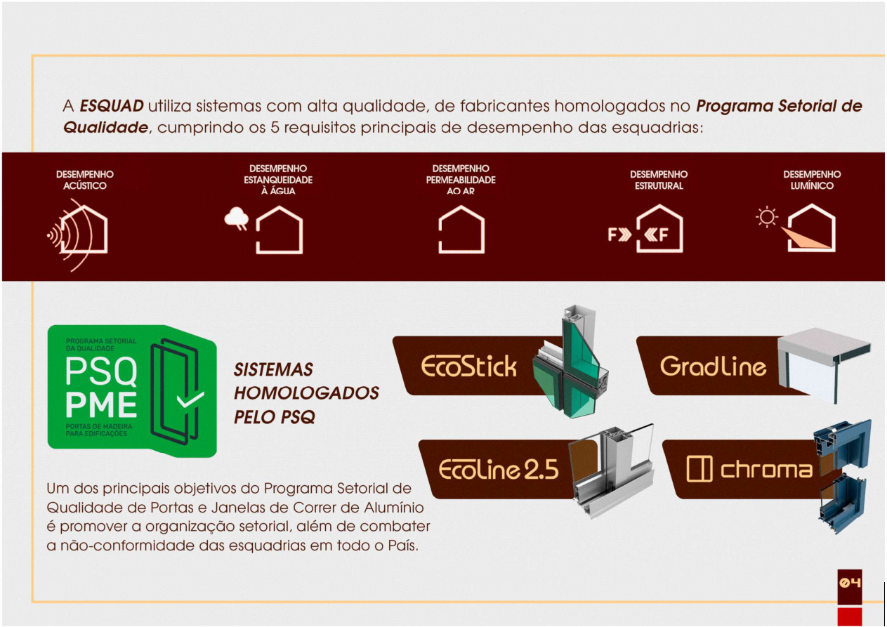 Catálogo Esquad Brasil - Página 4